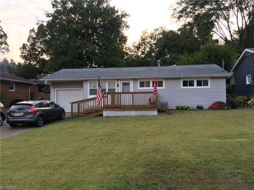 2215 Clarendon Ave, Canton, OH 44706-5302