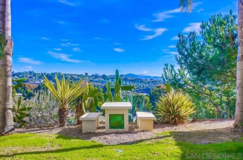 648 Solana Cir, Solana Beach, CA 92075-2315