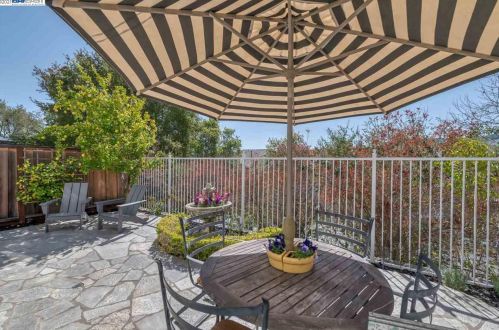 148 Shadowhill Cir, San Ramon CA  94583-5371 exterior