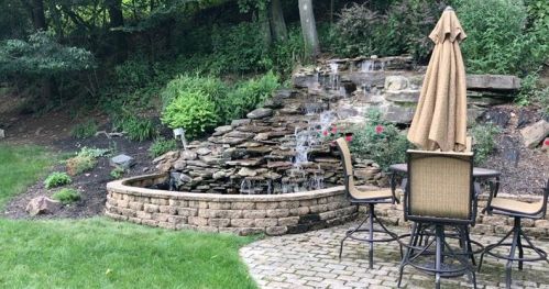 2017 Remington Dr, Pittsburgh PA  15237-6234 exterior