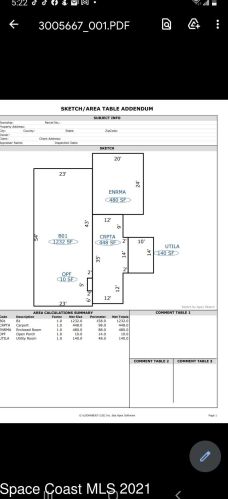 916 Spruce St, Sebastian, FL 32976-7324