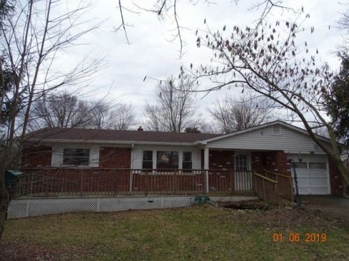 1380 Berkshire Dr, Milford, OH 45150-2412