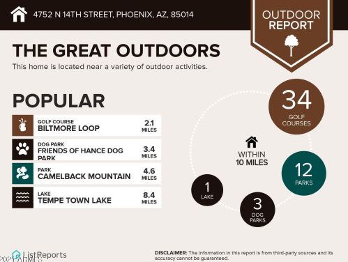 4752 14th St, Phoenix AZ  85014-3798 exterior