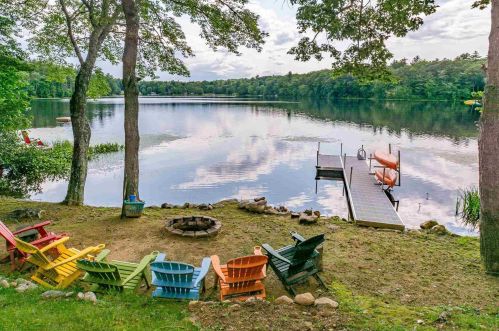 22 Lower Camp Rd, Northwood NH  03261-4340 exterior