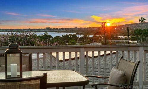 2435 Frankfort St, San Diego CA 92110-3314 exterior