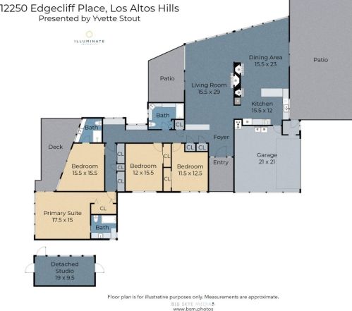 12250 Edgecliff Pl, Los Altos CA  94022-4559 exterior