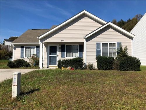 3901 Shepway Loop, Greensboro, NC 27405-9751