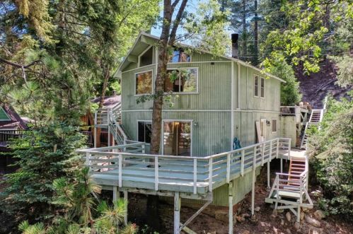 26446 Forest Ln, Twin Peaks, CA 92391-0420