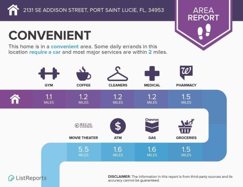 2131 Addison St, Fort Pierce FL 34984-4708 exterior