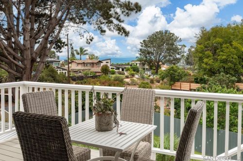 683 Glenmont Dr, Solana Beach CA  92075-1313 exterior