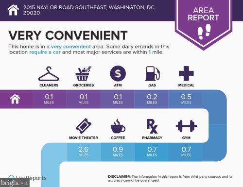 2015 Naylor Rd, Washington DC 20020-4515 exterior