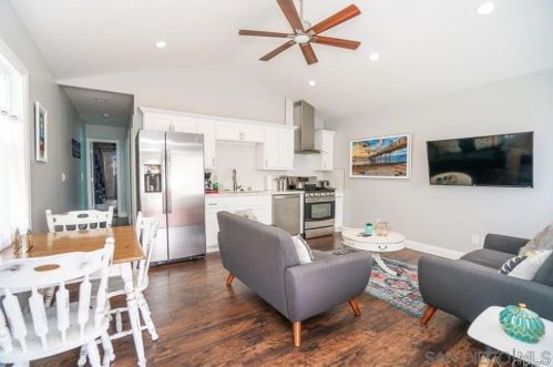 2029 Market St, San Diego CA  92102-2835 exterior