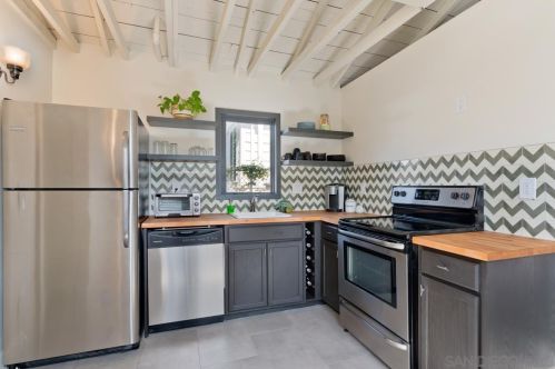 3665 Alabama St, San Diego CA 92104-3303 exterior