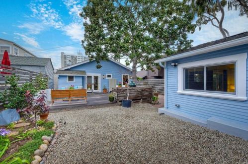 4036 Jackdaw St, San Diego CA  92103-1721 exterior