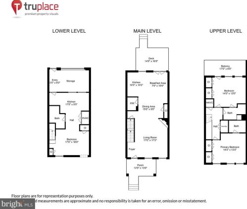 712 Kenyon St, Washington DC  20010-1522 exterior
