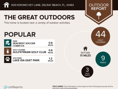 828 Kokomo Key Ln, Delray Beach FL  33483-6027 exterior