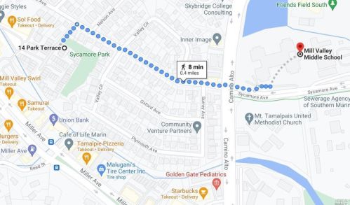 14 Park Ter, Mill Valley CA  94941-2946 exterior