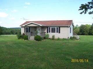 1825 Fish Hook Trl, Pittsville VA  24139 exterior