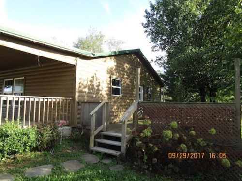 715 Etna Rd, Eubank, KY 42567-7674