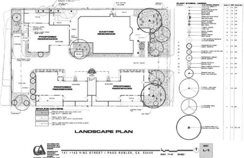 143 Vine St, Lake Nacimiento CA  93446-3736 exterior