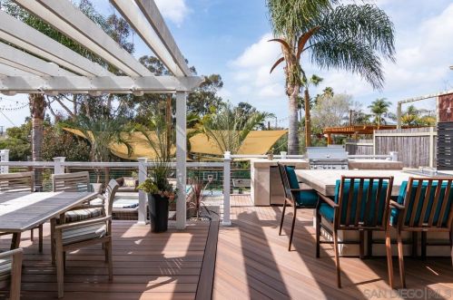 2264 Commonwealth Ave, San Diego CA 92104-5704 exterior