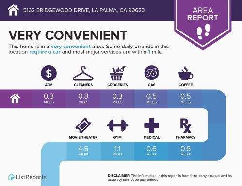 5162 Bridgewood Dr, Buena Park CA  90623-1711 exterior