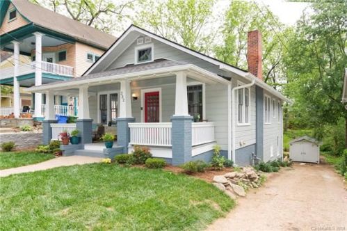 232 Montford Ave, Asheville, NC 28801-1660