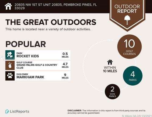 20835 1st St, Hollywood FL  33029-2166 exterior