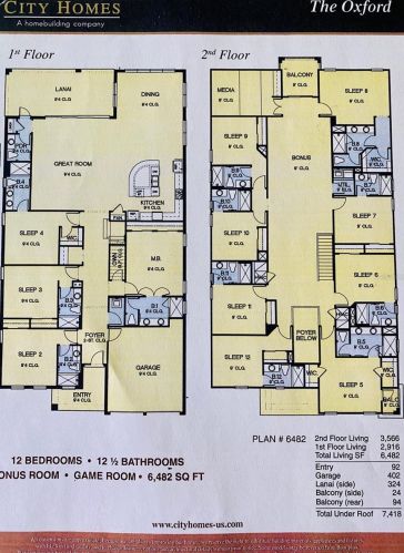 614 Muirfield Loop, Kissimmee, FL 34747-6415