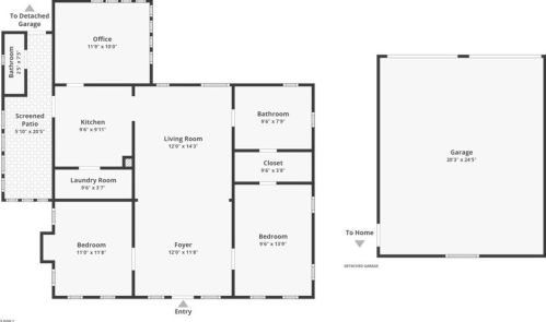 4278 El Dorado St, Riverside CA  92501-3468 exterior