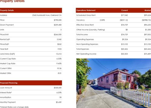 2543 Humboldt Ave, Oakland CA 94601-3222 exterior