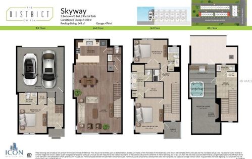 965 Arlington Ave, Saint Petersburg, FL 33705
