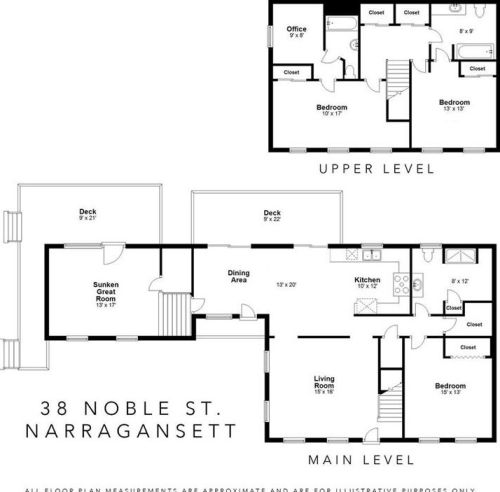 38 Noble St, South Kingstown RI  02882-3941 exterior