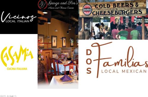 11787 Becker Ln, Scottsdale AZ 85259-4142 exterior