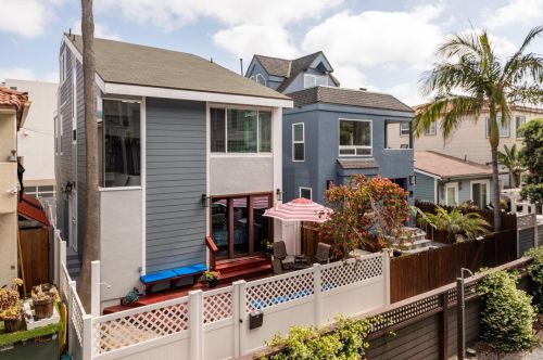 737 Whiting Ct, San Diego, CA 92109-6903