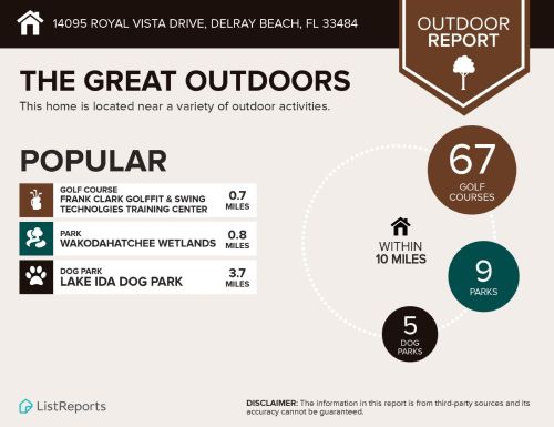 14095 Royal Vista Dr, Delray Beach FL  33484-1828 exterior