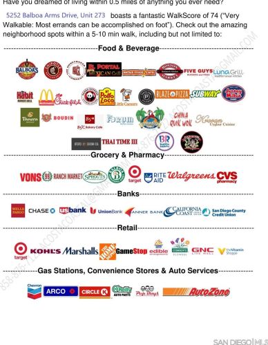 5252 Balboa Arms Dr, San Diego CA 92117-4987 exterior