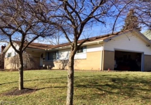 1407 43rd St, Canton, OH 44709-1715