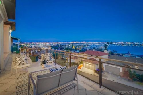 876 Armada Ter, San Diego CA  92106-3056 exterior