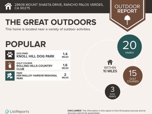 28608 Mount Shasta Dr, Palos Verdes Estates CA  90275-1926 exterior