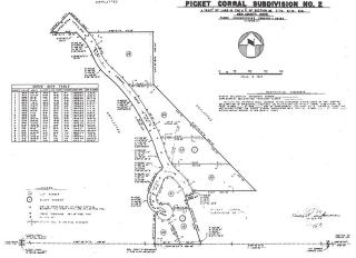 2158 Corral Rd, Emmett, ID 83617-9134