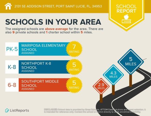 2131 Addison St, Fort Pierce FL 34984-4708 exterior