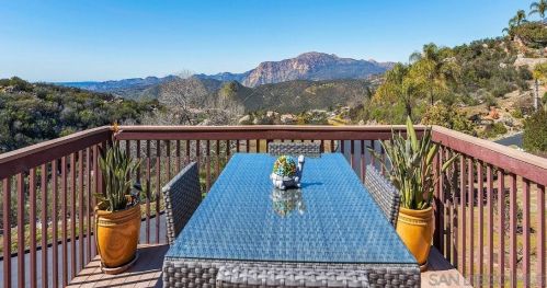 550 Old Stagecoach Run, Alpine CA  91901-1478 exterior