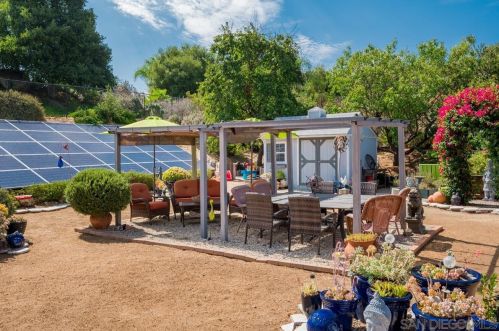 477 Summerhill Vw, Alpine CA  91901-2783 exterior