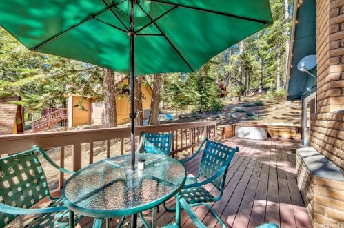1858 Normuk St, South Lake Tahoe CA  96150-5348 exterior
