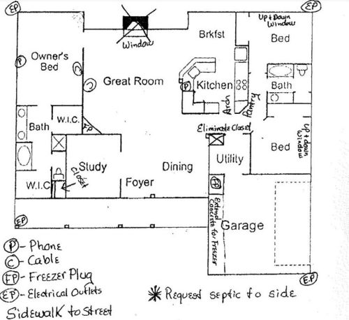 123 Blanco Dr, Monadale, TX 78634-4441
