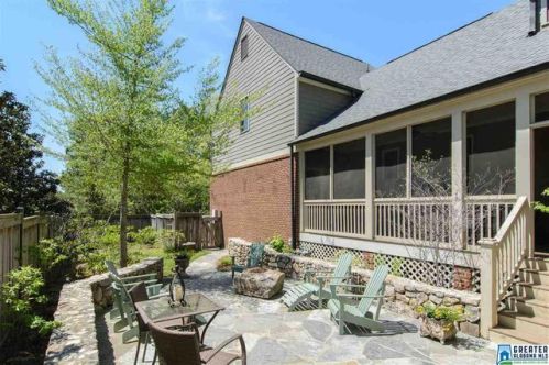201 Hawthorn St, Birmingham, AL 35242-1830