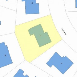 51 Cynthia Rd, Newton MA  02459-2836 plot plan