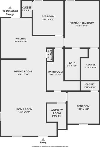 1116 Stella St, Fort Worth TX 76104-1625 exterior