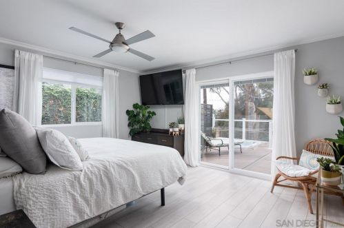 2264 Commonwealth Ave, San Diego CA 92104-5704 exterior